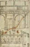 Picture 217 of 318 from I quattro libri dell'architettura di Andrea Palladio. (1581), leaf 220