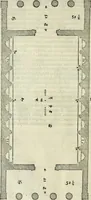An illustration from I quattro libri dell'architettura di Andrea Palladio. (1581)