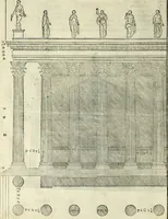 Picture 248 of 318 from I quattro libri dell'architettura di Andrea Palladio. (1581), leaf 251