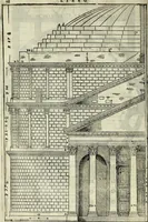 Picture 265 of 318 from I quattro libri dell'architettura di Andrea Palladio. (1581), leaf 267