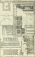 Picture 270 of 318 from I quattro libri dell'architettura di Andrea Palladio. (1581), leaf 271