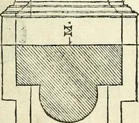 Picture 24 of 318 from I quattro libri dell'architettura di Andrea Palladio. (1581), leaf 29