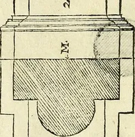 Picture 25 of 318 from I quattro libri dell'architettura di Andrea Palladio. (1581), leaf 29