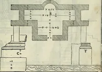 Picture 289 of 318 from I quattro libri dell'architettura di Andrea Palladio. (1581), leaf 290