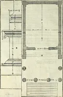 Picture 299 of 318 from I quattro libri dell'architettura di Andrea Palladio. (1581), leaf 299
