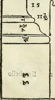 Picture 42 of 318 from I quattro libri dell'architettura di Andrea Palladio. (1581), leaf 47