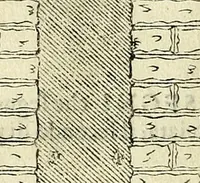 An illustration from I quattro libri dell'architettura di Andrea Palladio. (1581)