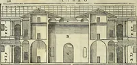 Picture 85 of 318 from I quattro libri dell'architettura di Andrea Palladio. (1581), leaf 91