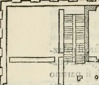 An illustration from I quattro primi libri di architettura di Pietro Cataneo senese .. (1554)