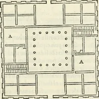 An illustration from I quattro primi libri di architettura di Pietro Cataneo senese .. (1554)