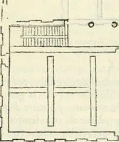 An illustration from I quattro primi libri di architettura di Pietro Cataneo senese .. (1554)