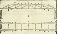 An illustration from I qvattro libri dell'architettvra (1601)