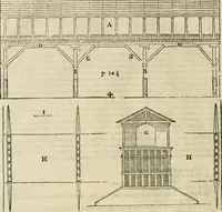 An illustration from I qvattro libri dell'architettvra (1601)