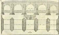 An illustration from I qvattro libri dell'architettvra (1601)