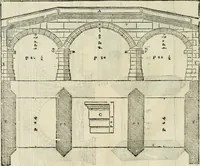 An illustration from I qvattro libri dell'architettvra (1601)