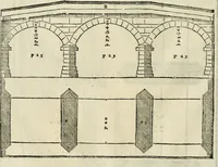 An illustration from I qvattro libri dell'architettvra (1601)