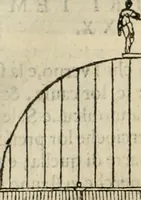An illustration from I qvattro libri dell'architettvra (1601)