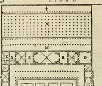 An illustration from I qvattro libri dell'architettvra (1601)