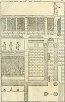 An illustration from I qvattro libri dell'architettvra (1601)