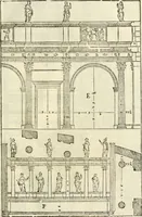 An illustration from I qvattro libri dell'architettvra (1601)