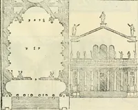 An illustration from I qvattro libri dell'architettvra (1601)