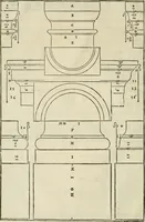 An illustration from I qvattro libri dell'architettvra (1601)