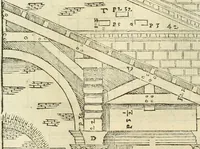 An illustration from I qvattro libri dell'architettvra (1601)