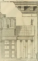 An illustration from I qvattro libri dell'architettvra (1601)