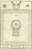 An illustration from I qvattro libri dell'architettvra (1601)