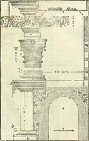An illustration from I qvattro libri dell'architettvra (1601)