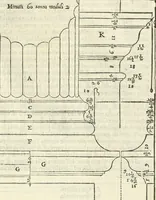 An illustration from I qvattro libri dell'architettvra (1601)