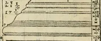 An illustration from I qvattro libri dell'architettvra (1601)