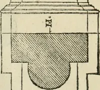 An illustration from I qvattro libri dell'architettvra (1601)