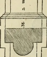An illustration from I qvattro libri dell'architettvra (1601)