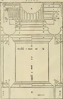 An illustration from I qvattro libri dell'architettvra (1601)