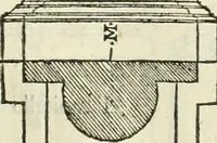 An illustration from I qvattro libri dell'architettvra (1601)