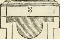 An illustration from I qvattro libri dell'architettvra (1601)