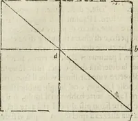 An illustration from I qvattro libri dell'architettvra (1601)