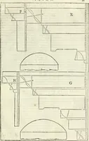 An illustration from I qvattro libri dell'architettvra (1601)