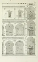An illustration from I qvattro libri dell'architettvra di Andrea Palladio : ne' quali, dopo un breue trattato de' cinque ordini, & di quelli auertimenti, che sono piu necessarii nel fabricare; si tratta delle case private, delle vie, de i ponti, delle piazze, de i xisti, et de' tempij (1771)