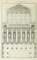 An illustration from I qvattro libri dell'architettvra di Andrea Palladio : ne' quali, dopo un breue trattato de' cinque ordini, & di quelli auertimenti, che sono piu necessarii nel fabricare; si tratta delle case private, delle vie, de i ponti, delle piazze, de i xisti, et de' tempij (1771)