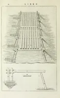 Picture 109 of 221 from I qvattro libri dell'architettvra di Andrea Palladio : ne' quali, dopo un breue trattato de' cinque ordini, & di quelli auertimenti, che sono piu necessarii nel fabricare; si tratta delle case private, delle vie, de i ponti, delle piazze, de i xisti, et de' tempij (1771), leaf 163