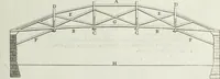 An illustration from I qvattro libri dell'architettvra di Andrea Palladio : ne' quali, dopo un breue trattato de' cinque ordini, & di quelli auertimenti, che sono piu necessarii nel fabricare; si tratta delle case private, delle vie, de i ponti, delle piazze, de i xisti, et de' tempij (1771)
