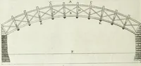 An illustration from I qvattro libri dell'architettvra di Andrea Palladio : ne' quali, dopo un breue trattato de' cinque ordini, & di quelli auertimenti, che sono piu necessarii nel fabricare; si tratta delle case private, delle vie, de i ponti, delle piazze, de i xisti, et de' tempij (1771)