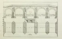An illustration from I qvattro libri dell'architettvra di Andrea Palladio : ne' quali, dopo un breue trattato de' cinque ordini, & di quelli auertimenti, che sono piu necessarii nel fabricare; si tratta delle case private, delle vie, de i ponti, delle piazze, de i xisti, et de' tempij (1771)