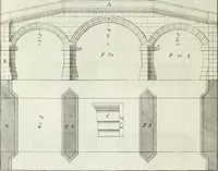 An illustration from I qvattro libri dell'architettvra di Andrea Palladio : ne' quali, dopo un breue trattato de' cinque ordini, & di quelli auertimenti, che sono piu necessarii nel fabricare; si tratta delle case private, delle vie, de i ponti, delle piazze, de i xisti, et de' tempij (1771)