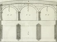 An illustration from I qvattro libri dell'architettvra di Andrea Palladio : ne' quali, dopo un breue trattato de' cinque ordini, & di quelli auertimenti, che sono piu necessarii nel fabricare; si tratta delle case private, delle vie, de i ponti, delle piazze, de i xisti, et de' tempij (1771)