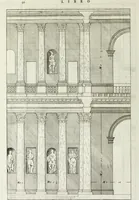 An illustration from I qvattro libri dell'architettvra di Andrea Palladio : ne' quali, dopo un breue trattato de' cinque ordini, & di quelli auertimenti, che sono piu necessarii nel fabricare; si tratta delle case private, delle vie, de i ponti, delle piazze, de i xisti, et de' tempij (1771)