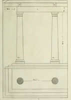 An illustration from I qvattro libri dell'architettvra di Andrea Palladio : ne' quali, dopo un breue trattato de' cinque ordini, & di quelli auertimenti, che sono piu necessarii nel fabricare; si tratta delle case private, delle vie, de i ponti, delle piazze, de i xisti, et de' tempij (1771)