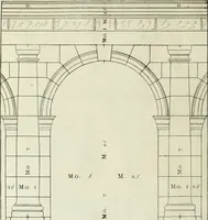 An illustration from I qvattro libri dell'architettvra di Andrea Palladio : ne' quali, dopo un breue trattato de' cinque ordini, & di quelli auertimenti, che sono piu necessarii nel fabricare; si tratta delle case private, delle vie, de i ponti, delle piazze, de i xisti, et de' tempij (1771)